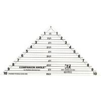 Companion Angle Triangle Ruler 10"