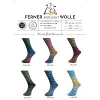 Ferner, Spotlight Wolle